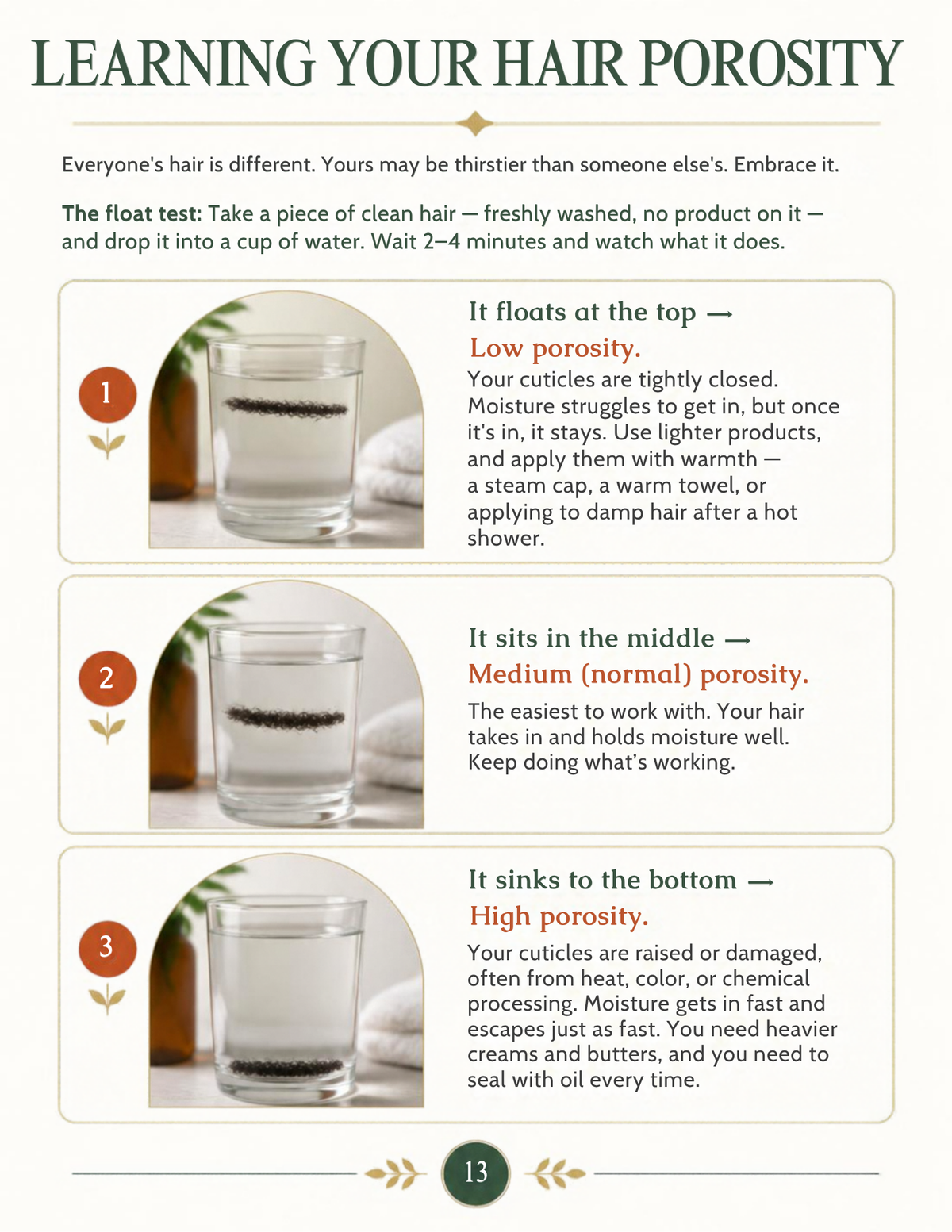 Inside the eBook: learning your hair porosity with the float test