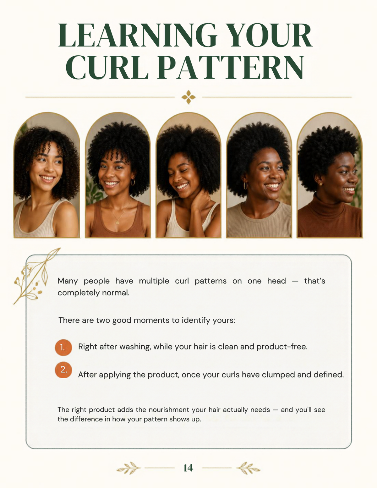 Inside the eBook: learning your curl pattern, from curly to 4c coils